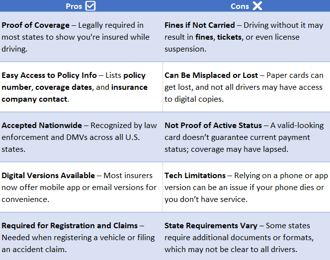 auto insurance card